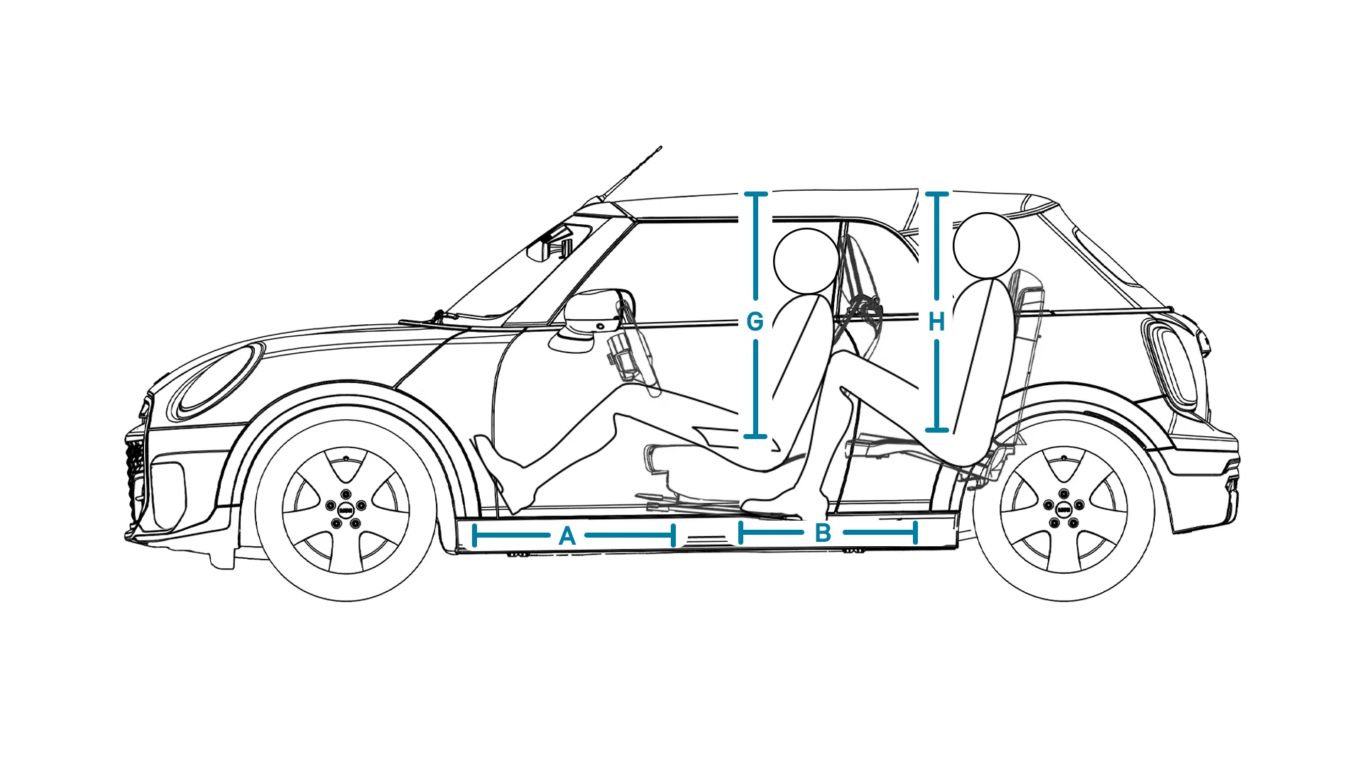 MINI Cooper Cabrio – Abmessungen Interieur Ansicht von der Seite