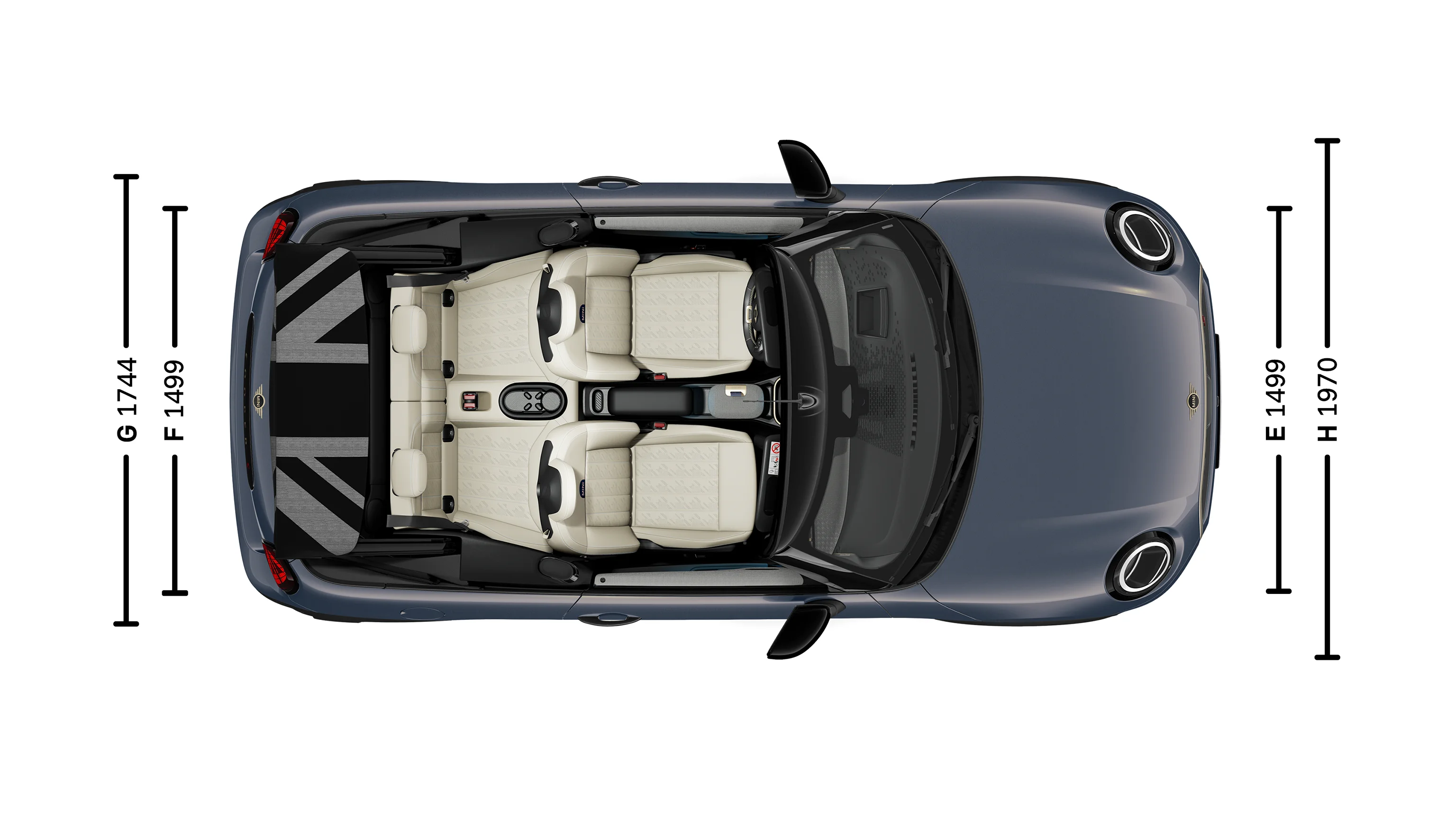 MINI Cooper Cabrio – Abmessungen Ansicht von oben