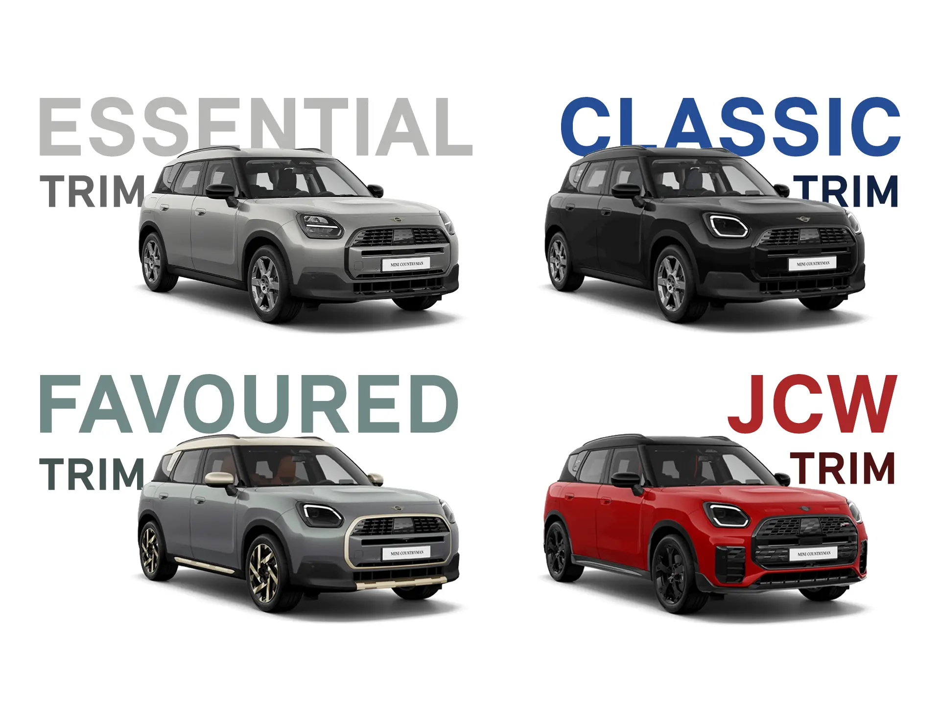 MINI Countryman – Trim-Collage