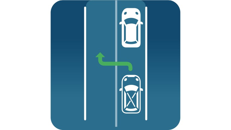Mini Connected